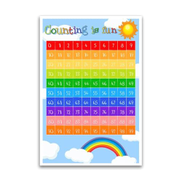 FHJ Counting Is Fun Chart Poster - Educational For Kindergarten Kids ...