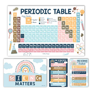 Hadley Designs 4 Boho Science Posters For Classroom Middle School ...