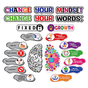 easykart labels 22 Piece Growth Mindset Posters Bulletin Board Set ...
